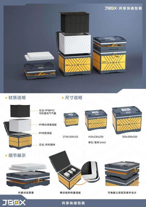 服了,这届产品设计师 金岳奖大赛获奖作品细节图来了