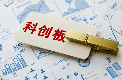 科创板一周丨科创板首批9家受理企业公布;上海出台科改25条_上市