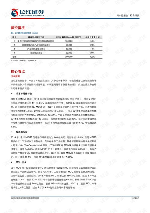 20190731 长江证券 长江新兴产业 科创宝典 五 .pdf