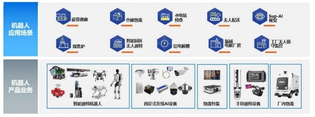 中控技术崔山:工业软件,正向'智能体(Agent)'转型 |对话科创家