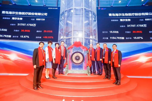 青岛首支科创股诞生 海尔生物正式登陆科创板