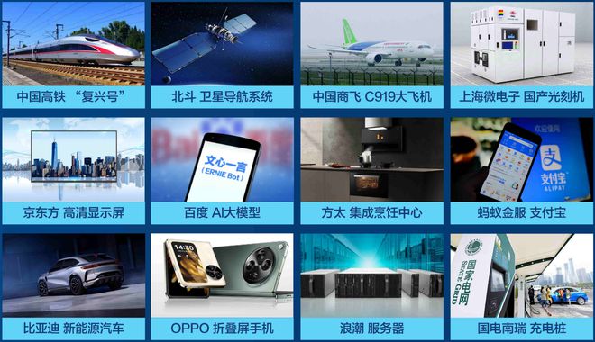 回顾OPPO折叠屏历代产品,入选中国科创新名片实至名归