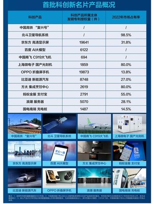 OPPO Find N3评测:科创新名片,很卷很旗舰