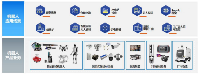 中控技术崔山:工业软件,正向&lsquo;智能体(Agent)&rsquo;转型 |对话科创家