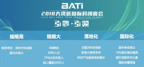 润加速邀您共赴金秋十月大湾区最盛大科创峰会