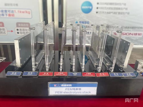 科创π氢风拂古都，西安碳寻绿色动能新引擎